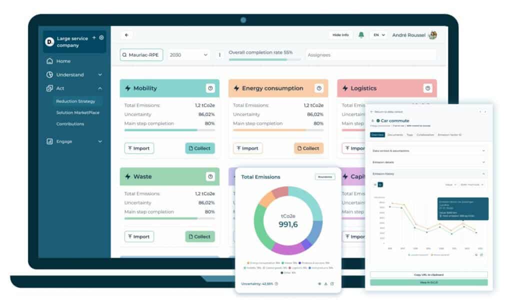We calculate your carbon footprint according to the standard of your choice — GHG Protocol.