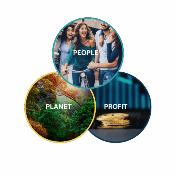 CSR strategy is based on 3 pilars