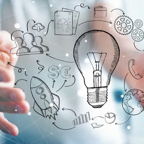 From Innovation to market with project management